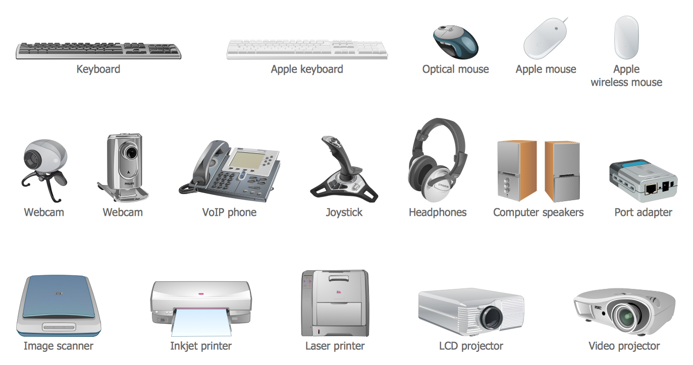 Peripheral Devices