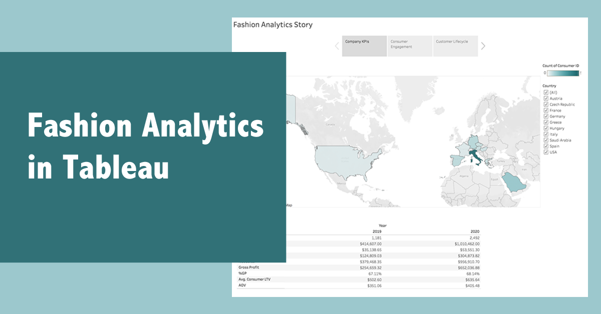 Fashion Analytics with Tableau