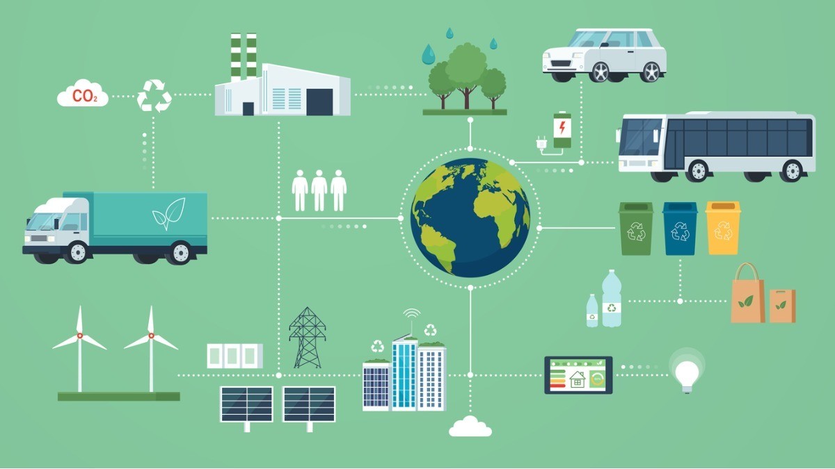Building a Sustainable Supply Chain for the Future
