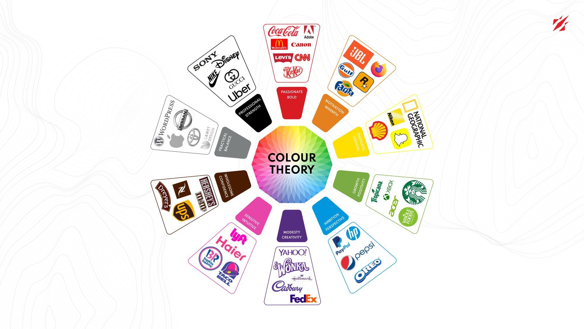 Color Theory for Designers