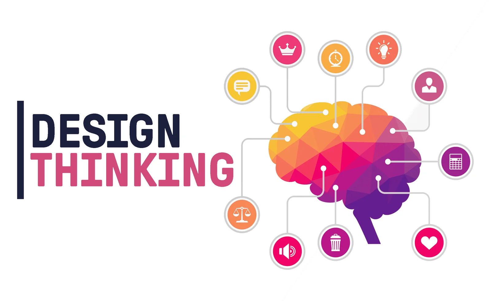 Ultimate Guide to Product Design: Design Thinking Approach