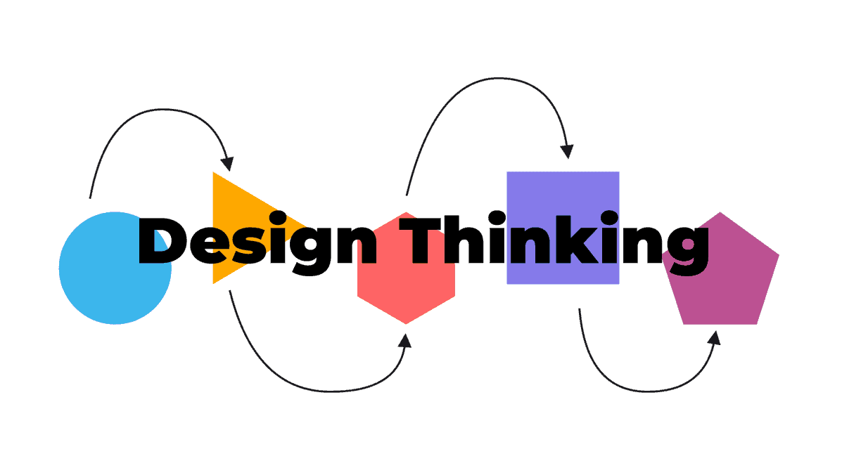 Design Thinking Guide
