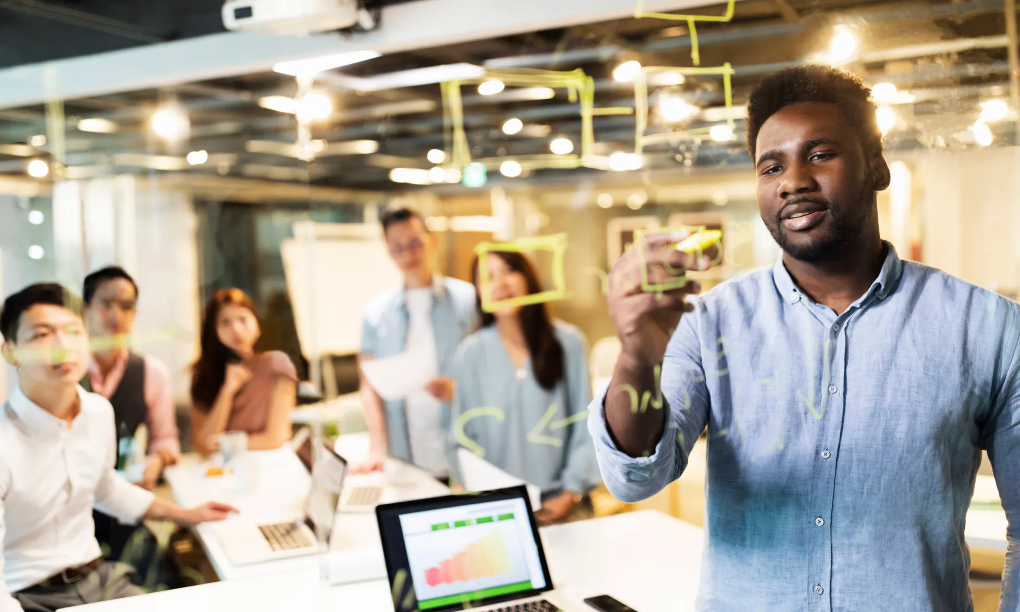 Business Project Management